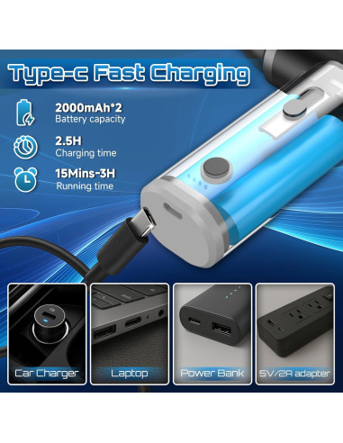 Soplador y Aspiradora 4-en-1 Han Babos 150,000RPM Recargable