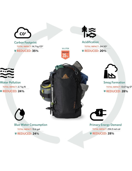 Mochila Unisex Gregory Verte 12L para Esquí y Snowboard Mochila Unisex Gregory Verte 12L para Esquí y Snowboard