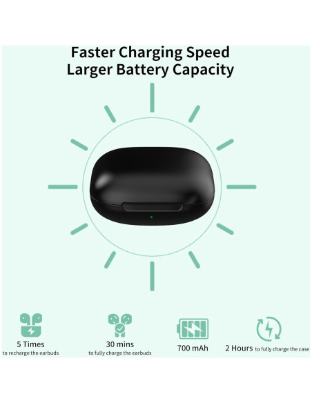 Estuche de Carga USB-C Donatof para Beats Fit Pro Negro Estuche de Carga USB-C Donatof para Beats Fit Pro Negro