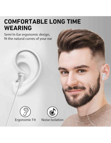 Auriculares UrbanX R2 Intrauditivos con Micrófono 1.2m Blanco