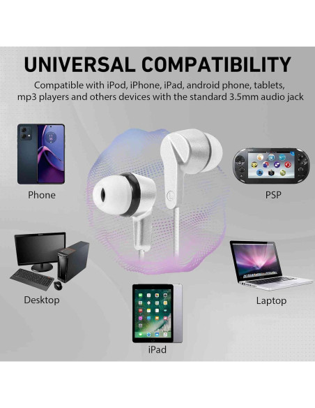 Auriculares UrbanX R2 Intrauditivos con Micrófono 1.2m Blanco Auriculares UrbanX R2 Intrauditivos con Micrófono 1.2m Blanco