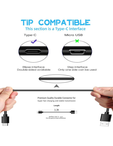 Cable de Carga USB A a USB-C 1m 3A CJP-Geek Cable de Carga USB A a USB-C 1m 3A CJP-Geek