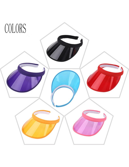 Gorras de Visera para Mujeres KORADI 3 Paquete UV 50 PVC Gorras de Visera para Mujeres KORADI 3 Paquete UV 50 PVC