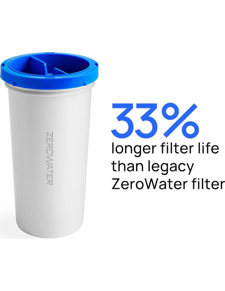 Filtro de Agua Culligan ZeroWater 4-Pack - Reduce Plomo y PFAS Filtro de Agua Culligan ZeroWater 4-Pack - Reduce Plomo y PFAS