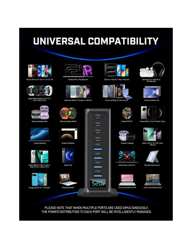 Cargador USB C 520W Hosowe, Estación de Carga Rápida 8 Puertos