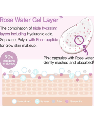 Gel Hidratante Espoir Glowrizer 39.9 ml - Primer Facial
