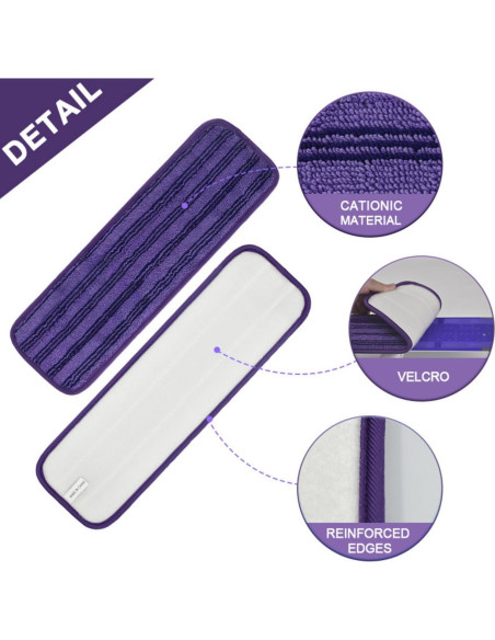 Paños de Mopa Reutilizables ITidyHome para Swiffer PowerMop - 8 Unidades Paños de Mopa Reutilizables ITidyHome para Swiffer PowerMop - 8 Unidades