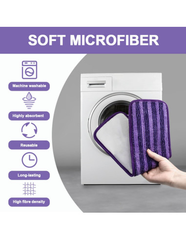 Paños de Mopa Reutilizables ITidyHome para Swiffer PowerMop - 8 Unidades