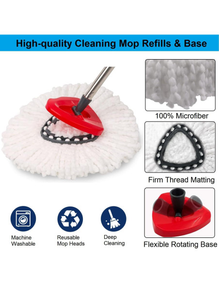 Paquete de 3 cabezales de mopa KAMISAFE para O Cedar RinseClean Paquete de 3 cabezales de mopa KAMISAFE para O Cedar RinseClean