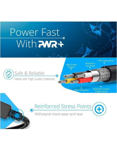 Cable de Alimentación 1.83m PWR+ para Mini Nevera Frigidaire y AstroAI