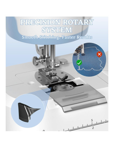 Máquina de Coser SEDNEE FHSM-520 16 Puntos Portátil Azul