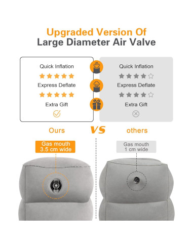 Cojín Inflable de Viaje Sunany para Descanso de Pies - Ajustable