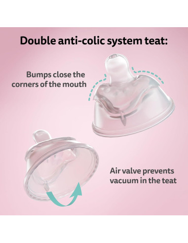 Botellas para Bebés Herobility Doble Anti-Cólico 340ml - Paquete de 3