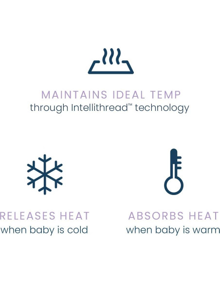 HALO Sleepsack Ideal Temp Manta Bebé TOG 1.0 Gris Grande HALO Sleepsack Ideal Temp Manta Bebé TOG 1.0 Gris Grande