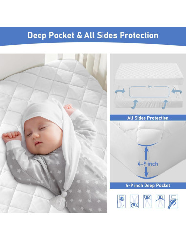 Protector de Colchón de Cuna Impermeable GRT 2 Piezas 52x28 cm