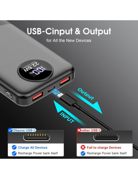 Cargador Portátil 10000mAh Powerbank Rápido 22.5W USB-C Negro Cargador Portátil 10000mAh Powerbank Rápido 22.5W USB-C Negro