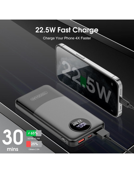Cargador Portátil 10000mAh Powerbank Rápido 22.5W USB-C Negro Cargador Portátil 10000mAh Powerbank Rápido 22.5W USB-C Negro