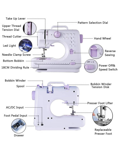 Máquina de Coser Eléctrica Mini FHSM-505 con Kit de 27 Piezas