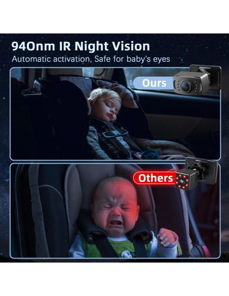 Cámara de Auto para Bebés Itomoro HD 1080P con Pantalla 5" Cámara de Auto para Bebés Itomoro HD 1080P con Pantalla 5"