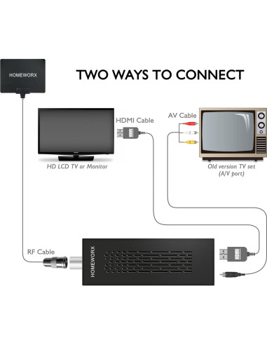 Caja Convertidora Digital ATSC Mediasonic HW135STB HDMI 1080P