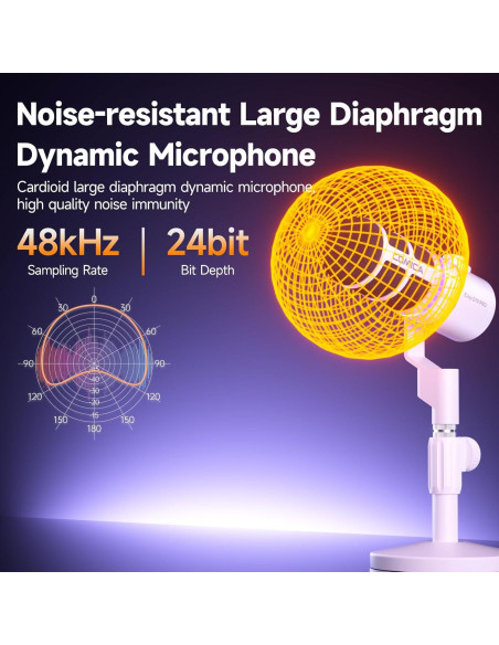 Micrófono Dinámico Comica D10 XLR/USB-C Blanco con RGB Micrófono Dinámico Comica D10 XLR/USB-C Blanco con RGB