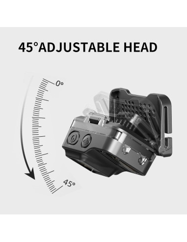 Linterna Frontal Recargable WARSUN 750 Lúmenes 2 Paquetes