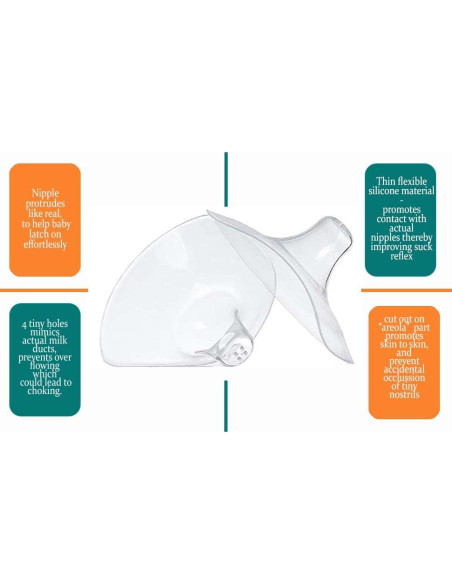 Set de Lactancia Cradle Plus: Protectores de Pezón y Recolectores Set de Lactancia Cradle Plus: Protectores de Pezón y Recolectores