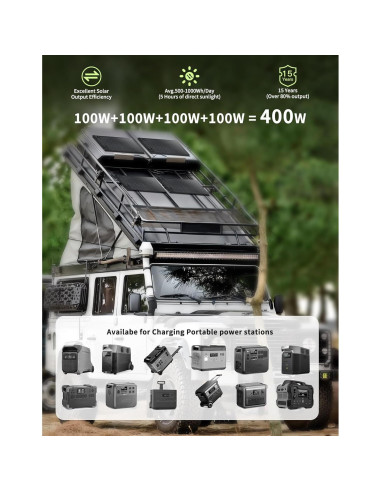 Panel Solar Flexible 200W Greenmagic 2PCS 100W 12V IP68