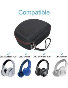 Funda para Auriculares LTGEM Compatible con Sony y Bose - Gris 2