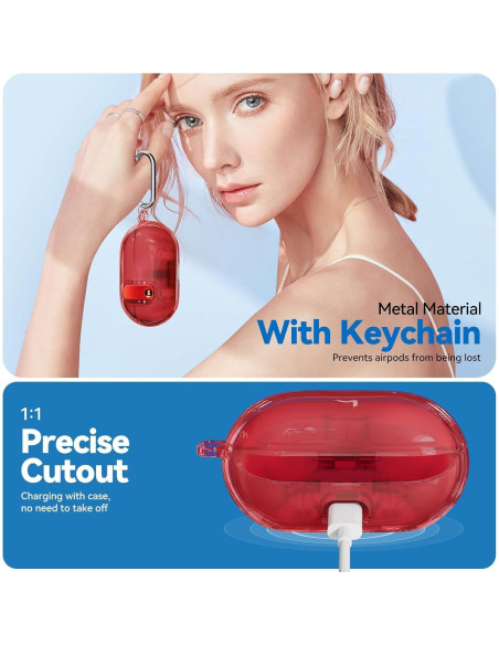 Funda de bloqueo Ekoonpft para Beats Solo Buds 2024 con kit de limpieza Funda de bloqueo Ekoonpft para Beats Solo Buds 2024 con kit de limpieza