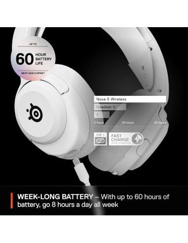 Auriculares Gaming Inalámbricos SteelSeries Arctis Nova 5 - Blanco