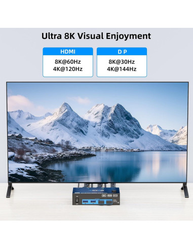KVM Switch 2 Monitores ANXQQ 8K@60Hz 4K@144Hz USB 3.0