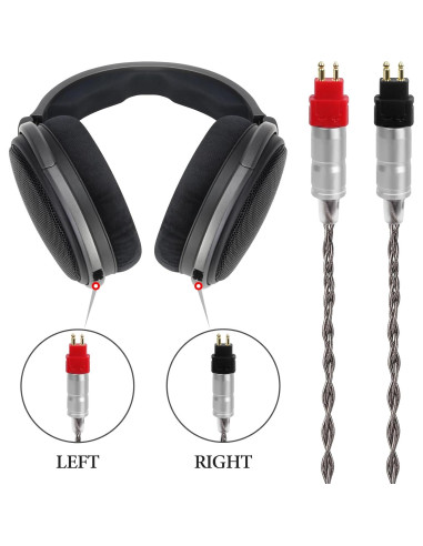 Cable de Audio GEEKRIA 1.5m para Auriculares Sennheiser HD600 HD650 HD660S