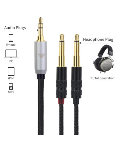 Cable de Auriculares Dual 3.5mm a XLR okcsc 2m Trenzado Nylon