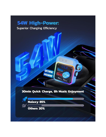 Transmisor FM Bluetooth Nulaxy BC91 54W Cargador 4 Puertos Transmisor FM Bluetooth Nulaxy BC91 54W Cargador 4 Puertos