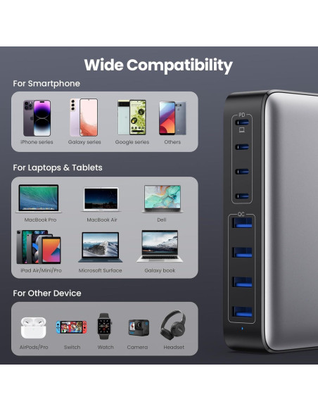 Cargador USB C 200W GaN III 8 Puertos Rápido para Laptop Cargador USB C 200W GaN III 8 Puertos Rápido para Laptop