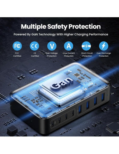Cargador USB C 200W GaN III 8 Puertos Rápido para Laptop