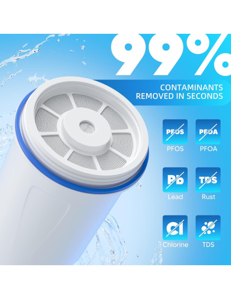 Filtro de Agua NUTTUTO 2 Paquetes Compatible con Jarras Zero Filtro de Agua NUTTUTO 2 Paquetes Compatible con Jarras Zero