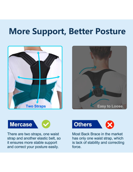 Corrector de Postura Mercase Grande para Hombres y Mujeres Corrector de Postura Mercase Grande para Hombres y Mujeres