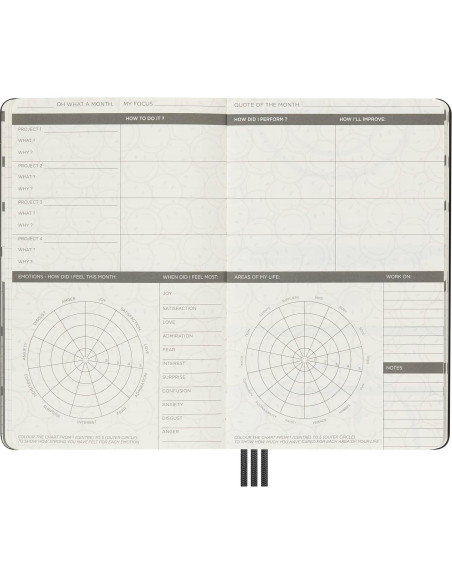 Planificador de Positividad Moleskine Edición Limitada Grande Planificador de Positividad Moleskine Edición Limitada Grande