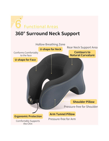 Almohada de viaje TRMFUSA 2 en 1 Espuma Viscoelástica Ajustable