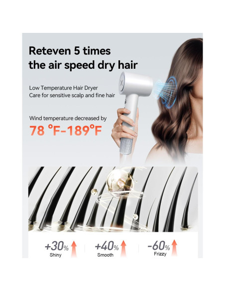 Secador de Pelo Reteven 500 Millones Iones Negativos 51dB Secador de Pelo Reteven 500 Millones Iones Negativos 51dB