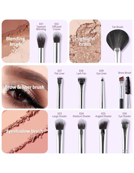 Conjunto de Brochas para Sombras ENERGY 11 Pcs Veganas y Sintéticas Conjunto de Brochas para Sombras ENERGY 11 Pcs Veganas y Sintéticas