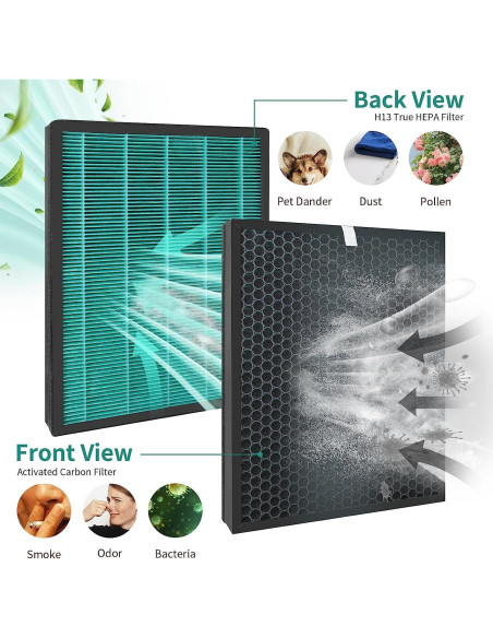 Filtro de Reemplazo H13 HEPA para Purificador Coway Airmega 300 Filtro de Reemplazo H13 HEPA para Purificador Coway Airmega 300