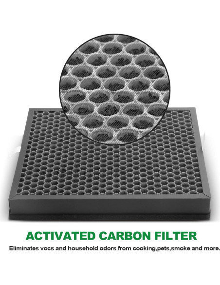 Filtro de Reemplazo H13 HEPA para Purificador Coway Airmega 300 Filtro de Reemplazo H13 HEPA para Purificador Coway Airmega 300