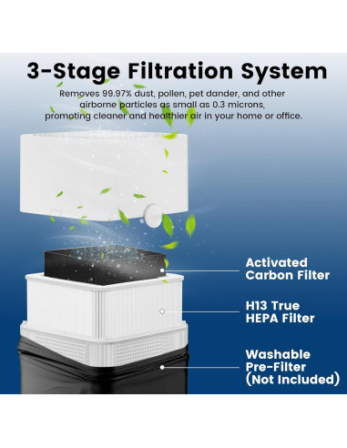 Filtro de Reemplazo XTPOINT 211+ para Purificador de Aire