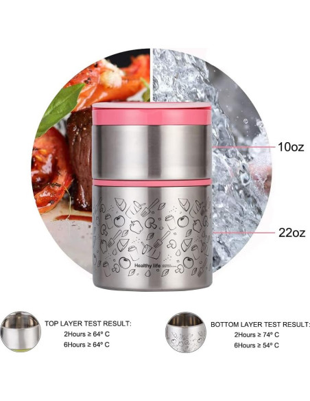 Caja Térmica Aislada Lille Home 907ml Rosa 2 Niveles Caja Térmica Aislada Lille Home 907ml Rosa 2 Niveles