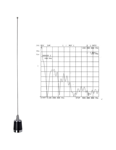 Antena NMO Doble Banda VHF/UHF HYS 144/430MHz con Base Magnética 5m Antena NMO Doble Banda VHF/UHF HYS 144/430MHz con Base Magnética 5m