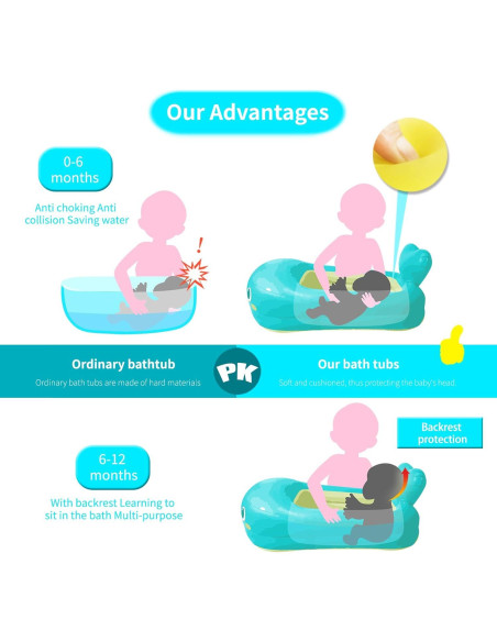 Bañera Inflable para Bebés Ballena Portátil 82.8x50cm Bañera Inflable para Bebés Ballena Portátil 82.8x50cm