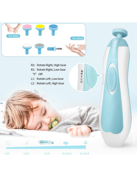 Kit de Cuidado y Aseo para Bebés JIFTOK 30 en 1 Azul Kit de Cuidado y Aseo para Bebés JIFTOK 30 en 1 Azul